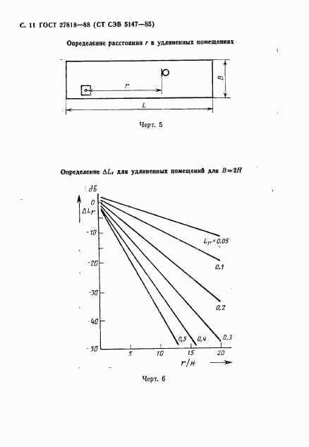 ГОСТ 27818-88, страница 12