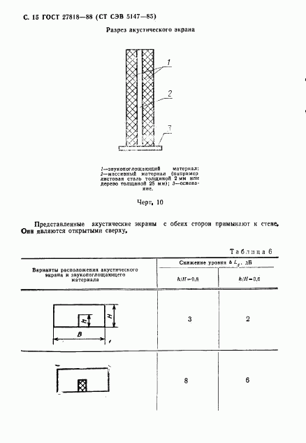 ГОСТ 27818-88, страница 16