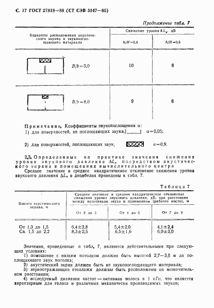 ГОСТ 27818-88, страница 18