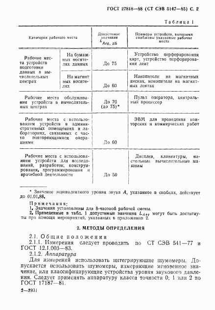 ГОСТ 27818-88, страница 3