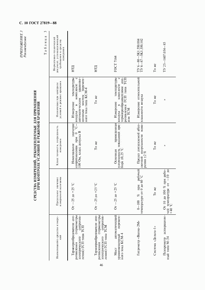 ГОСТ 27819-88, страница 10