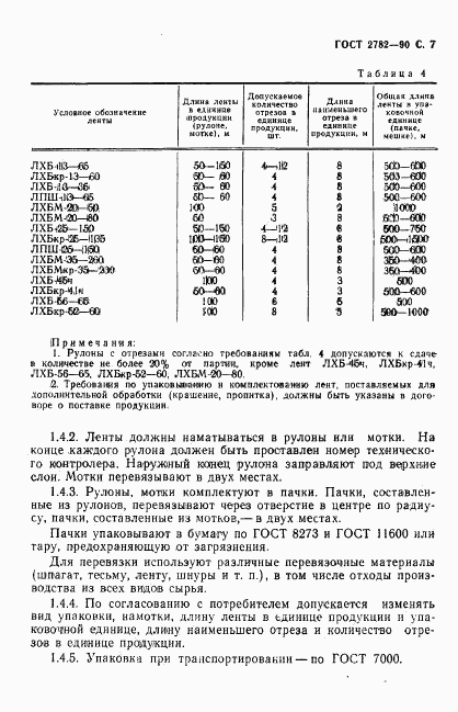 ГОСТ 2782-90, страница 8