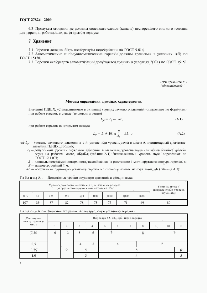 ГОСТ 27824-2000, страница 11