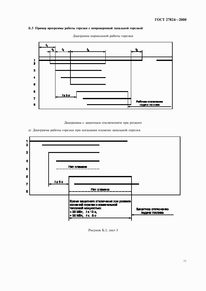 ГОСТ 27824-2000, страница 14