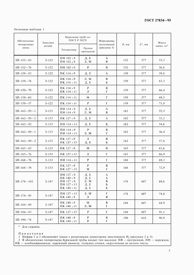 ГОСТ 27834-95, страница 6