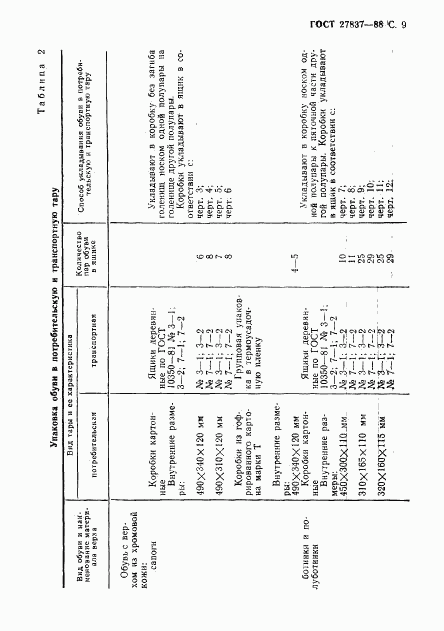 ГОСТ 27837-88, страница 10