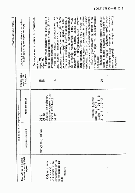 ГОСТ 27837-88, страница 12