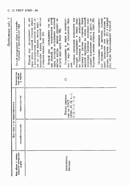 ГОСТ 27837-88, страница 13