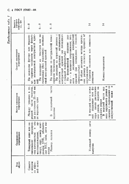 ГОСТ 27837-88, страница 5