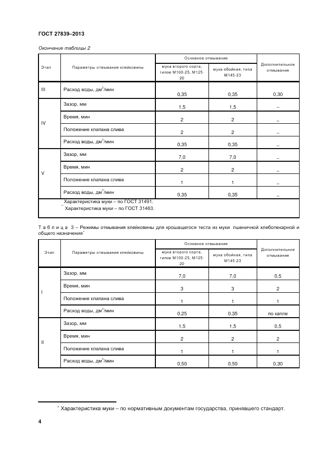 ГОСТ 27839-2013, страница 6