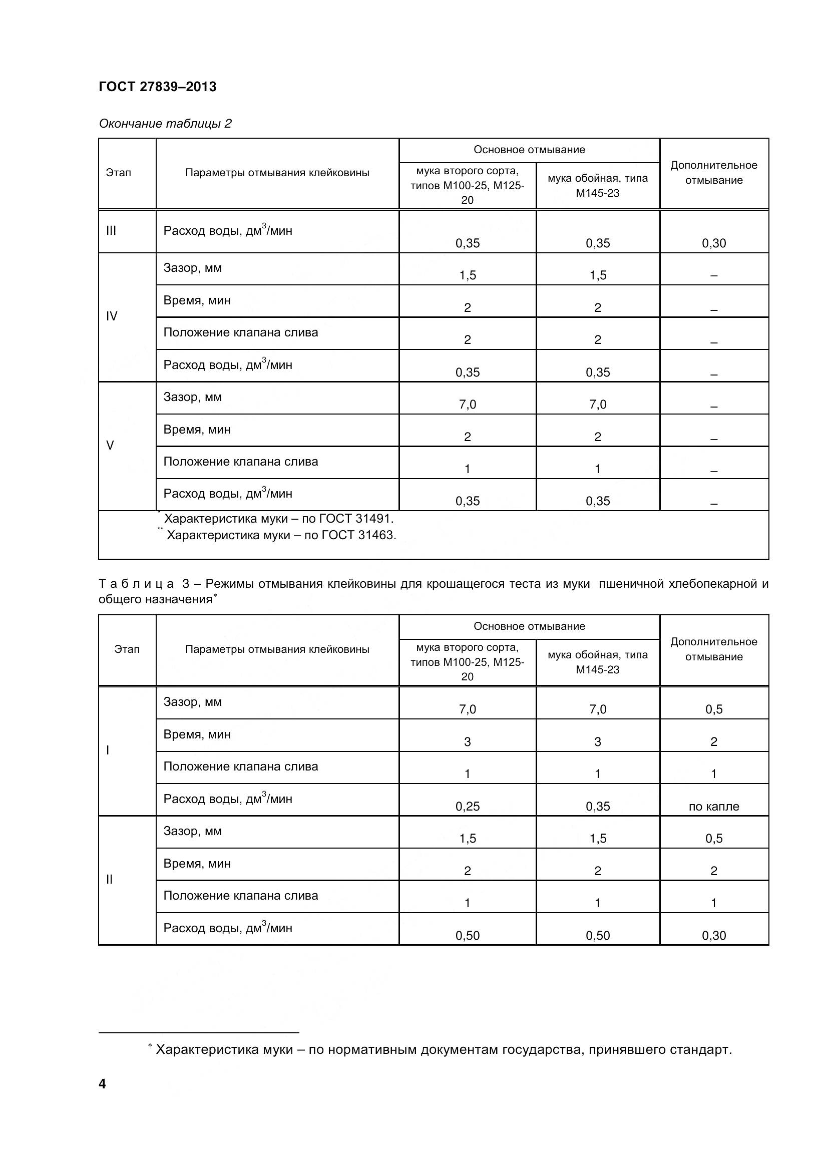 ГОСТ 27839-2013, страница 9