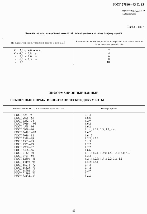 ГОСТ 27840-93, страница 15