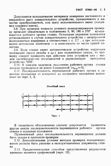 ГОСТ 27843-88, страница 6