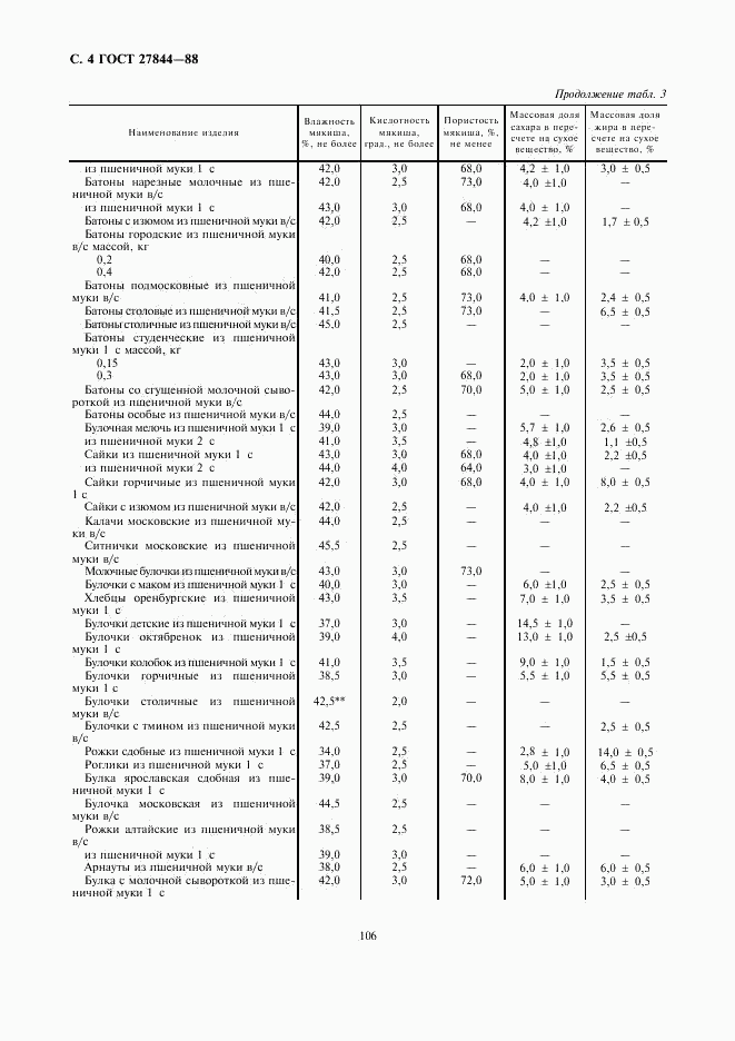 ГОСТ 27844-88, страница 4