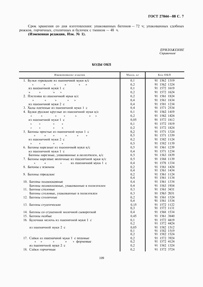 ГОСТ 27844-88, страница 7