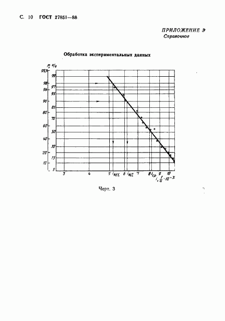 ГОСТ 27851-88, страница 11