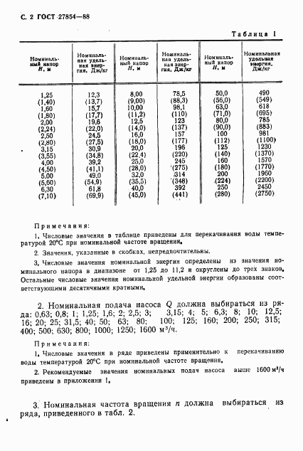 ГОСТ 27854-88, страница 3