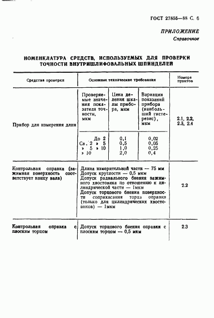 ГОСТ 27855-88, страница 7