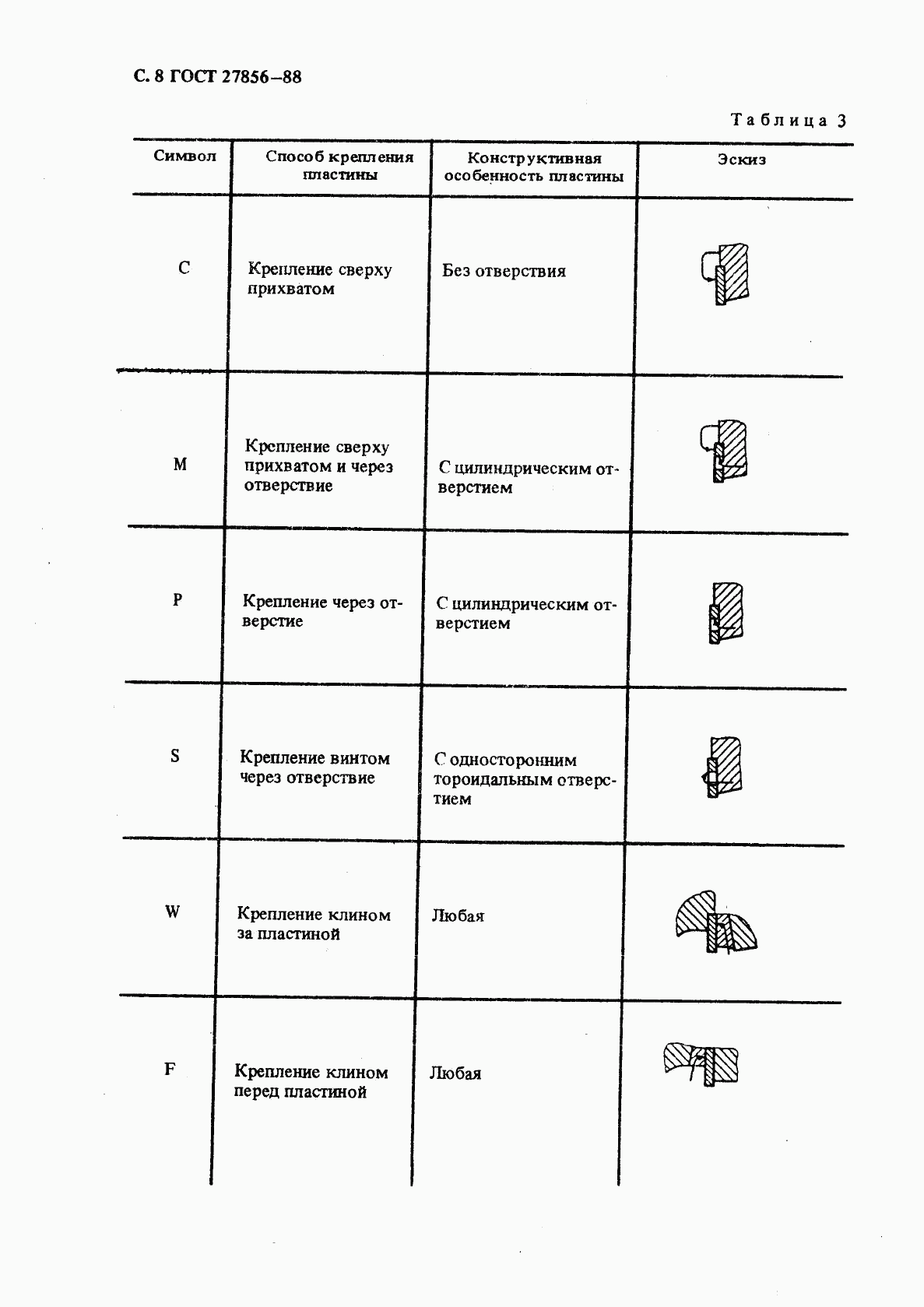 ГОСТ 27856-88, страница 9