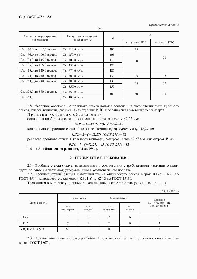 ГОСТ 2786-82, страница 7