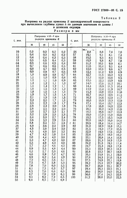ГОСТ 27860-88, страница 16