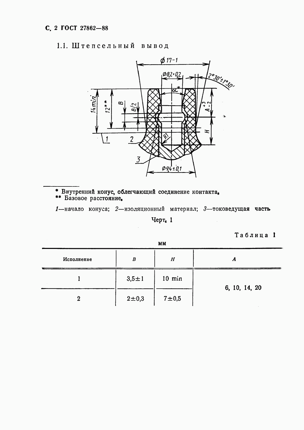 ГОСТ 27862-88, страница 3