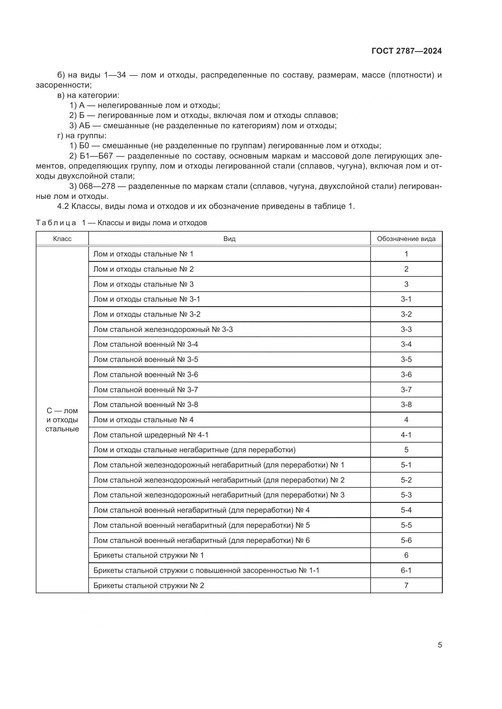 ГОСТ 2787-2024, страница 11
