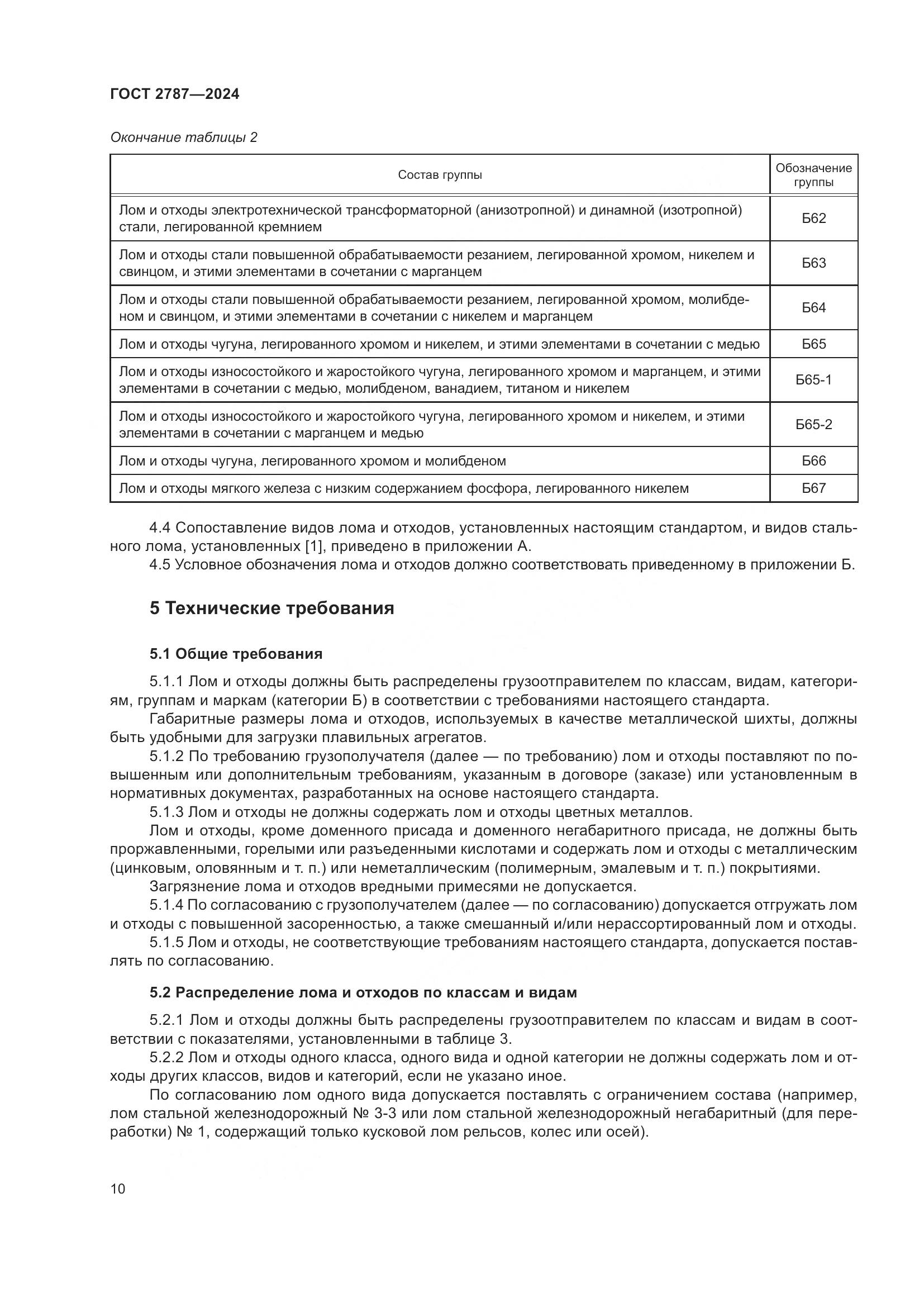 ГОСТ 2787-2024, страница 16