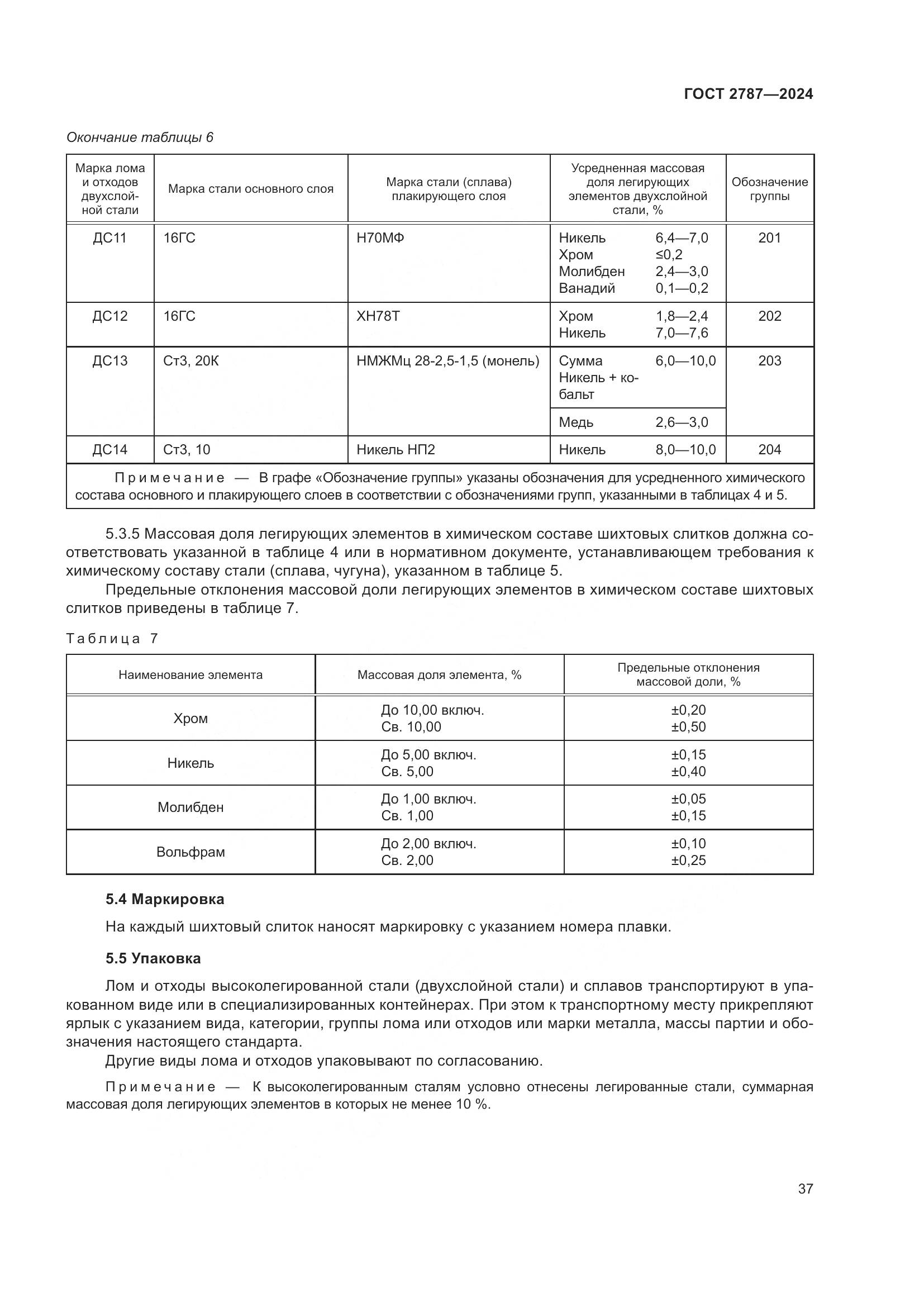 ГОСТ 2787-2024, страница 43