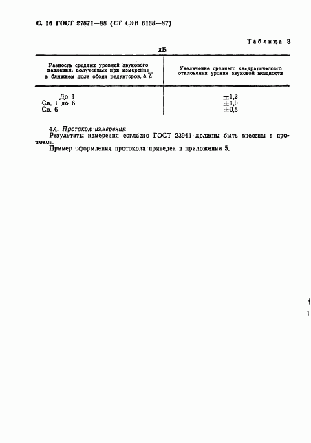 ГОСТ 27871-88, страница 17