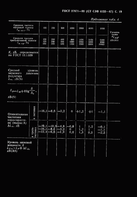 ГОСТ 27871-88, страница 20