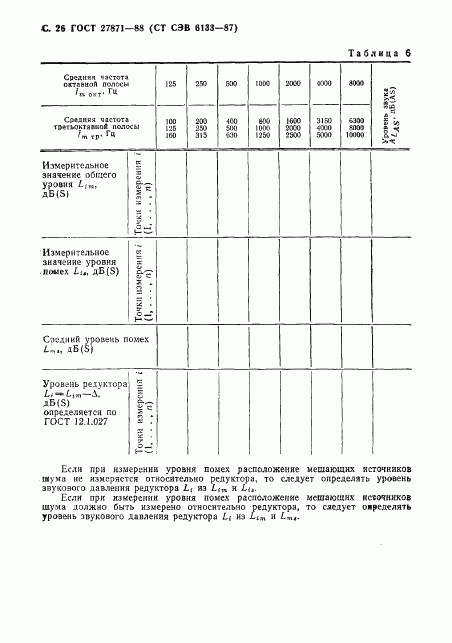 ГОСТ 27871-88, страница 27