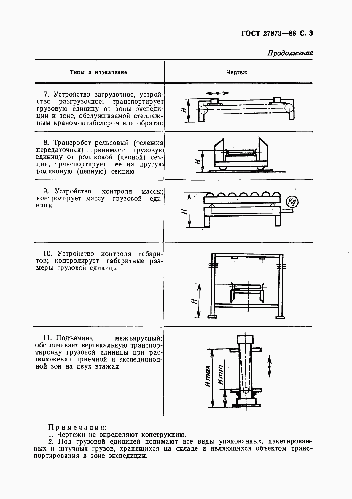 ГОСТ 27873-88, страница 4