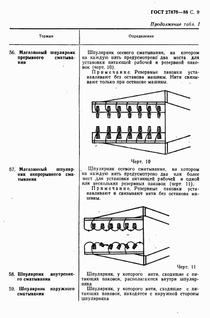 ГОСТ 27876-88, страница 10