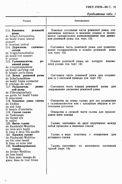 ГОСТ 27876-88, страница 16