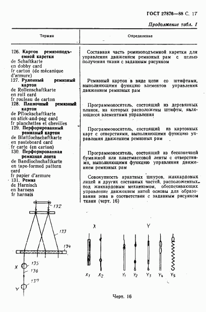 ГОСТ 27876-88, страница 18