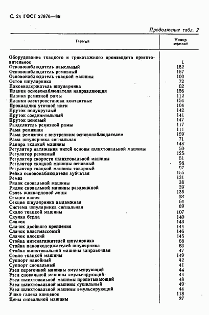 ГОСТ 27876-88, страница 25