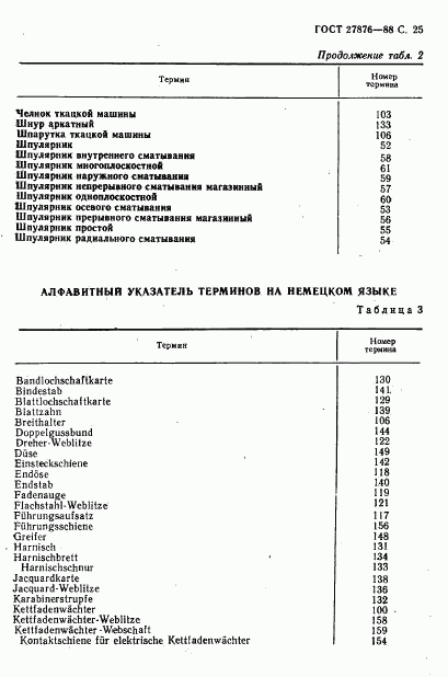 ГОСТ 27876-88, страница 26