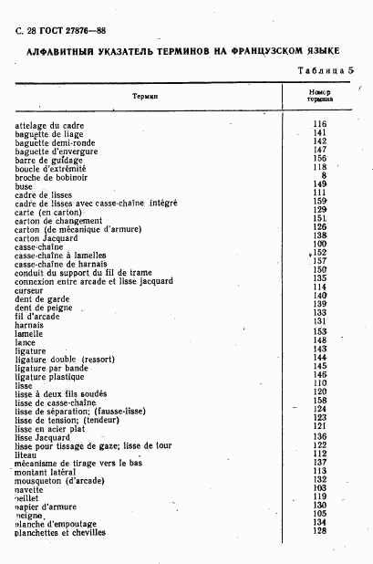 ГОСТ 27876-88, страница 29