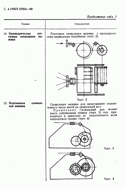 ГОСТ 27876-88, страница 5