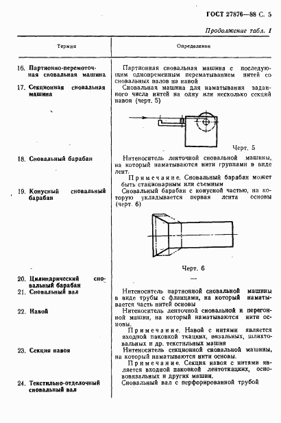 ГОСТ 27876-88, страница 6