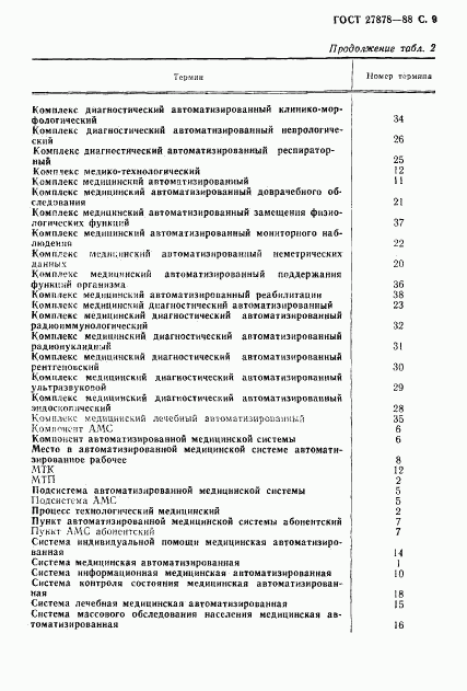 ГОСТ 27878-88, страница 10