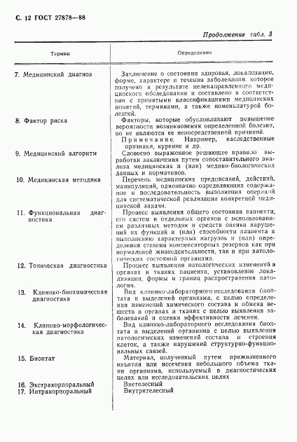 ГОСТ 27878-88, страница 13