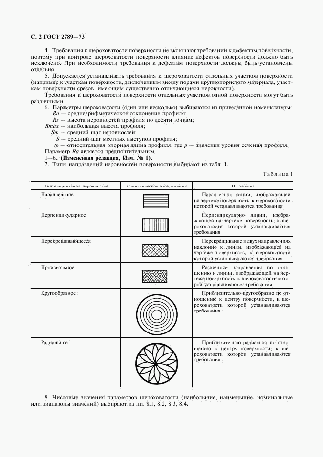 ГОСТ 2789-73, страница 3