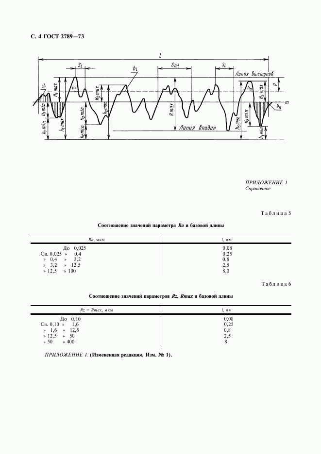 ГОСТ 2789-73, страница 5