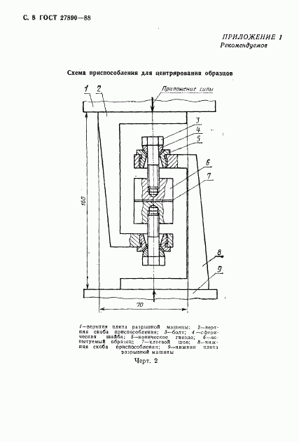ГОСТ 27890-88, страница 9
