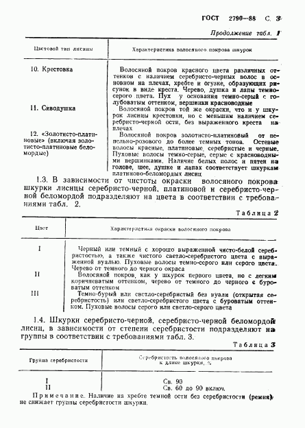 ГОСТ 2790-88, страница 4