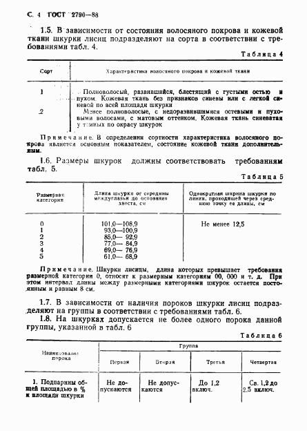 ГОСТ 2790-88, страница 5