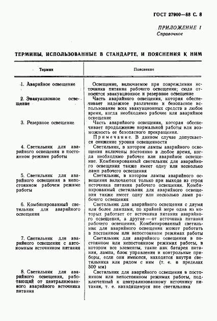 ГОСТ 27900-88, страница 9