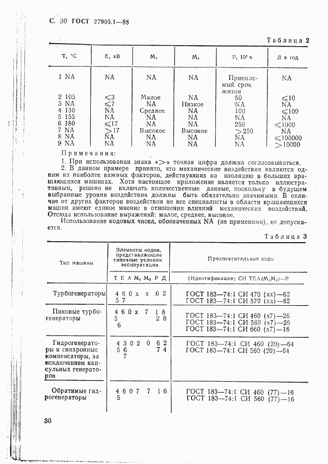 ГОСТ 27905.1-88, страница 31